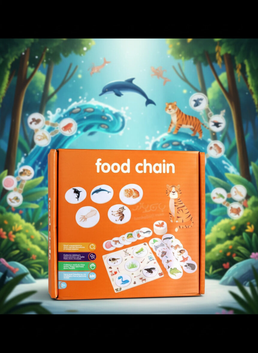 Food Chain